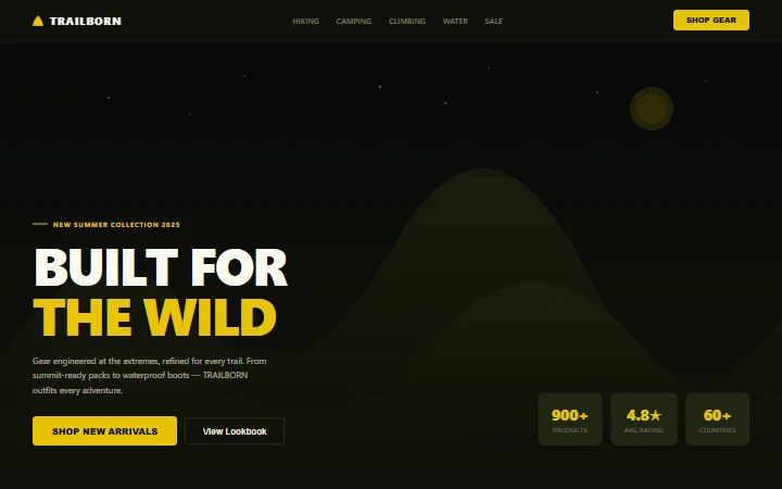 TRAILBORN 户外装备模板