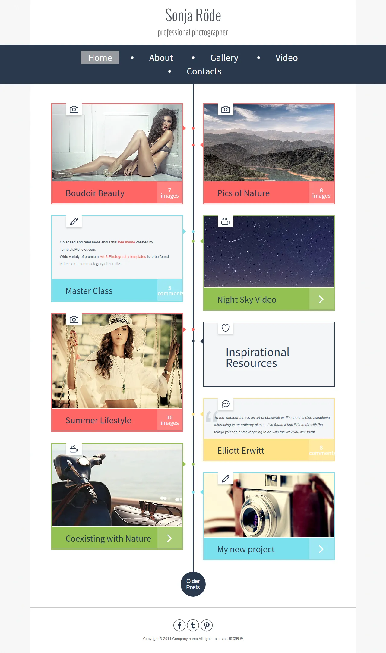 通用响应式网站模板