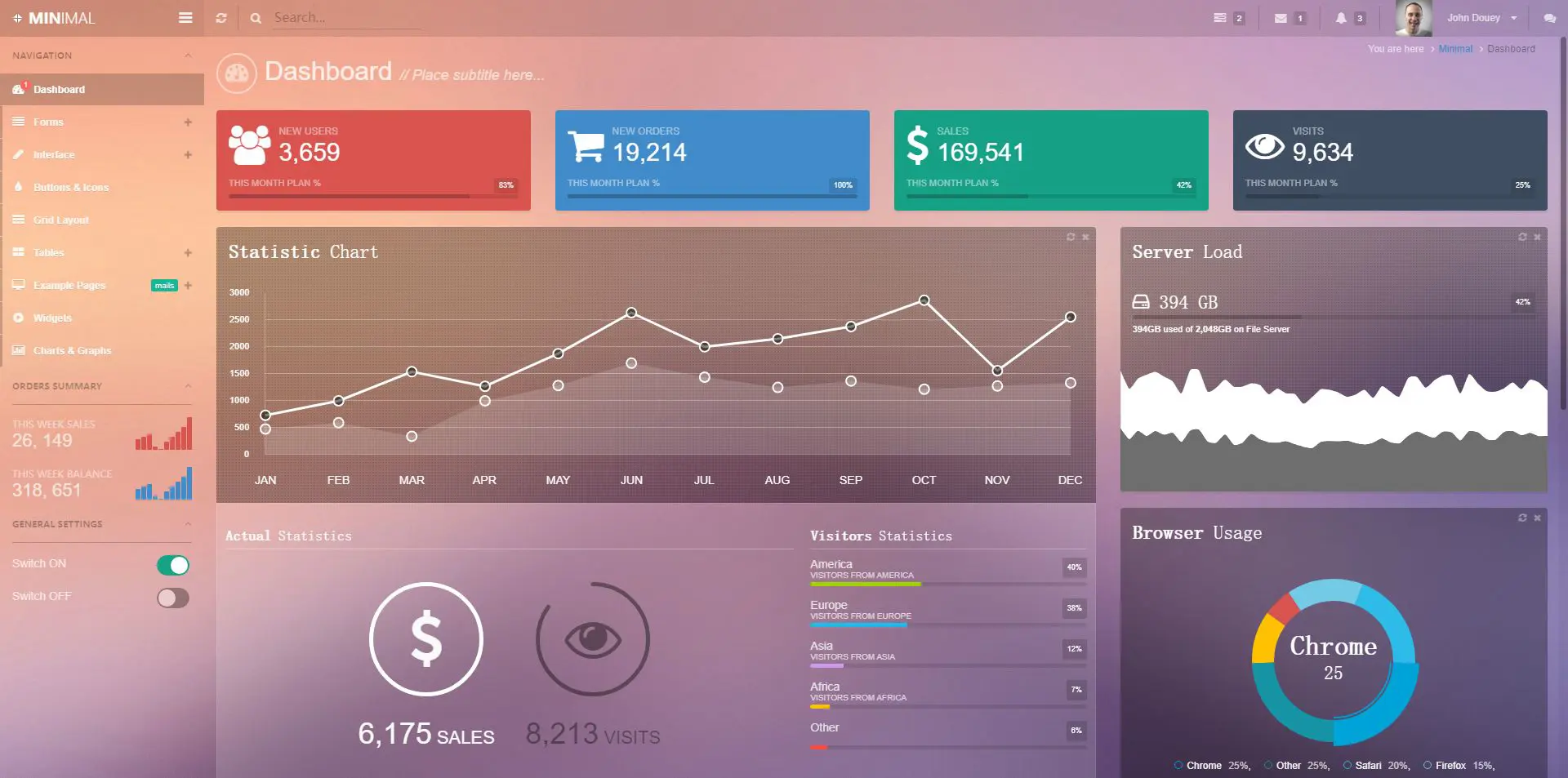 website-theme-/yusheng/templates/4xwejgrrg43m9rsbfp6x5vdxcp